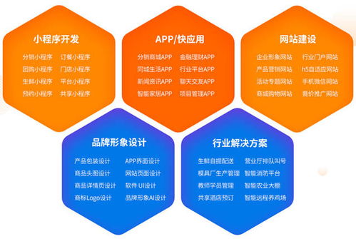 燦爾科技 多虧線上平臺 讓公司獲得優(yōu)質(zhì)業(yè)務(wù)資源